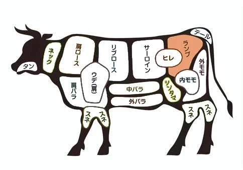 川平牛 100%ランプ無添加ハンバーグ 1個 150g